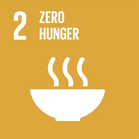 SDG 2 Zero hunger