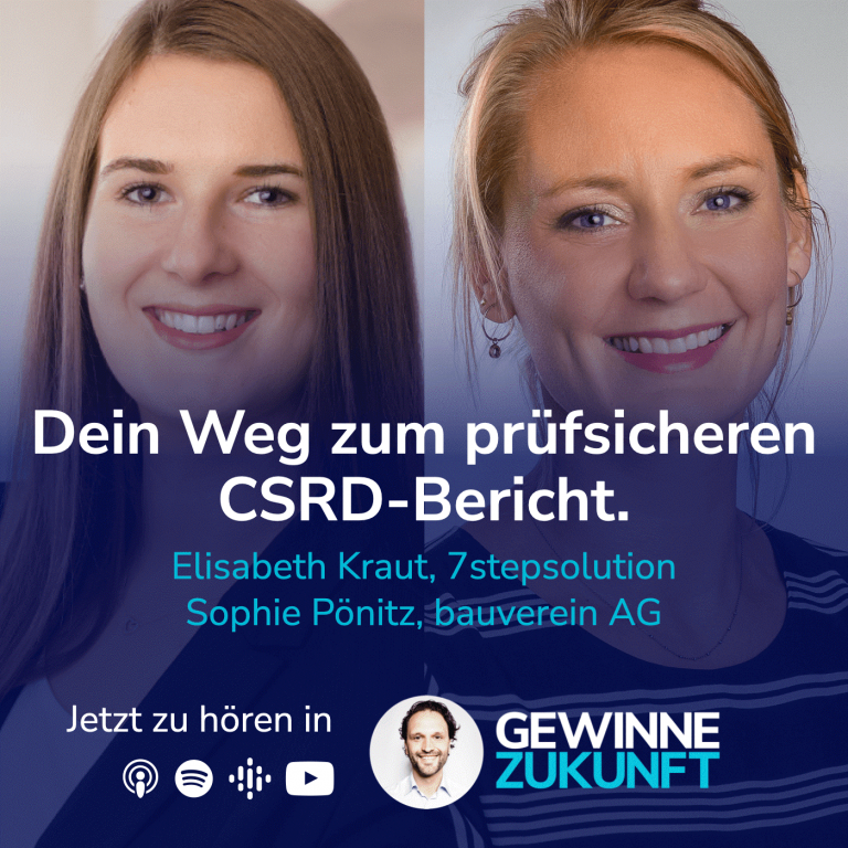 Podcast Cover vom Podcast Gewinne Zukunft mit unserer Geschäftsführerin Elisabeth Kraut und Sophie Pönitz